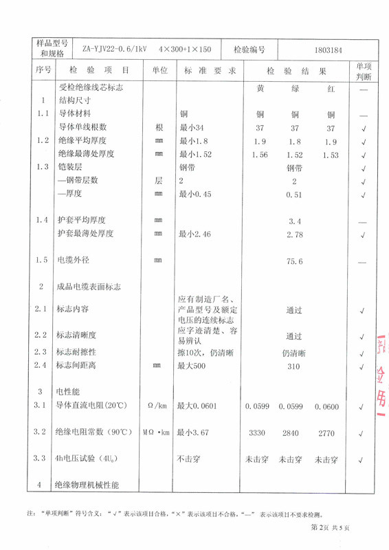 交联聚乙烯绝缘钢带铠装聚氯乙烯护套A类阻燃电力电缆