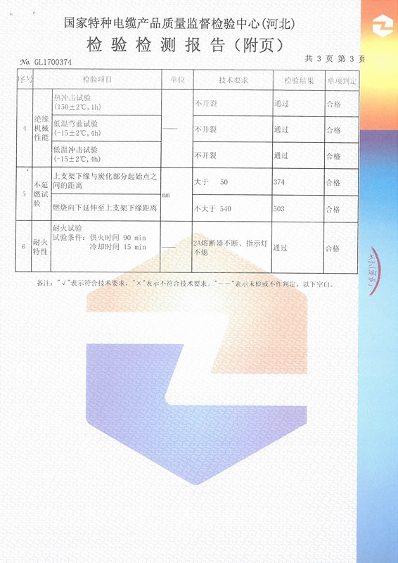 聚氯乙烯绝缘耐火固定布线用电线