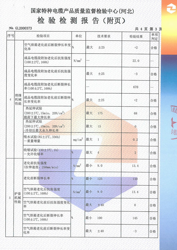 铝芯交联聚乙烯绝缘聚烯烃护套无卤低烟阻燃A类电力电缆