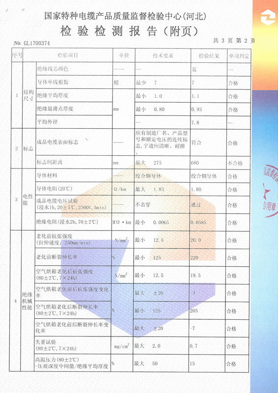聚氯乙烯绝缘耐火固定布线用电线