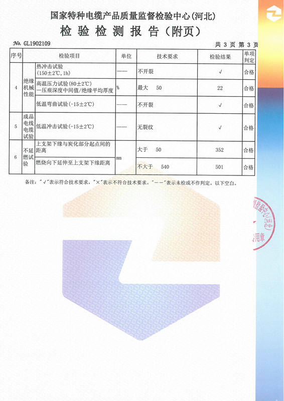 铝芯聚氯乙烯绝缘电缆