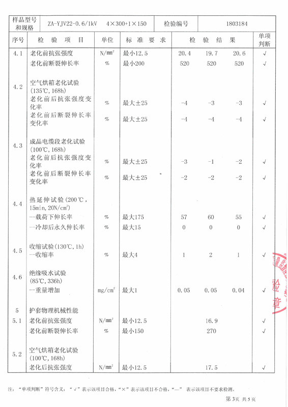 交联聚乙烯绝缘钢带铠装聚氯乙烯护套A类阻燃电力电缆